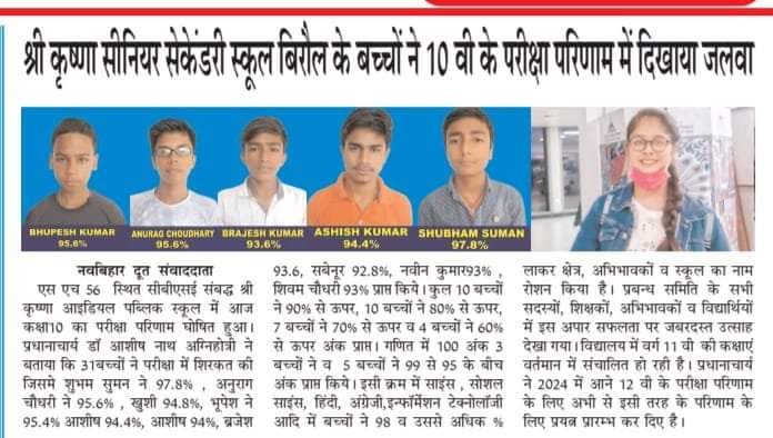 10 Result 22
